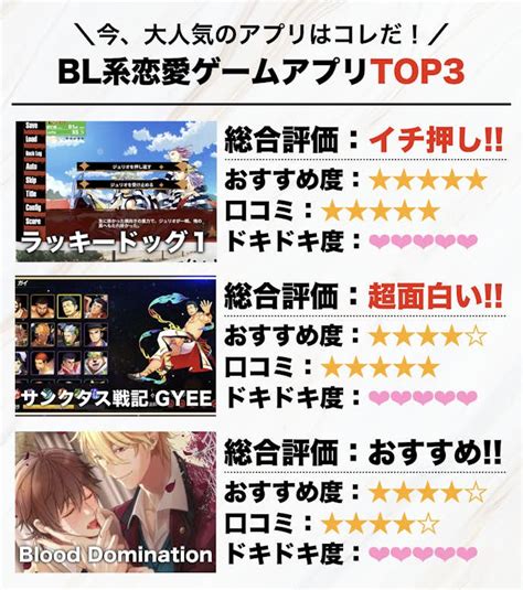 BL系恋愛ゲームアプリおすすめ10選。無料のボーイズラブゲー。